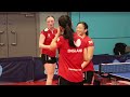 London 2026 Coaches Preview | Inside Camp | Table Tennis England