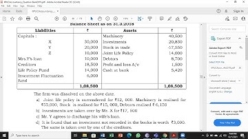 2nd PUC Accountancy /12th Std Accountancy CBSE & ICSE syllabus-Problem Dissolution partnership No.8
