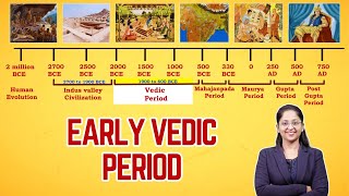 The SHOCKING Truth About the Early Vedic Period | The Vedic Age | Ancient India | Toppscholars