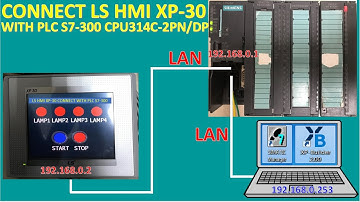 LS HMI XP-30 connect with PLC S7-300 CPU 314C-2PN/DP