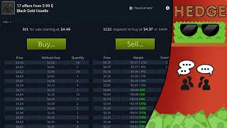 Identifying Rust Skin Price Manipulation on the Steam Market (August 6)