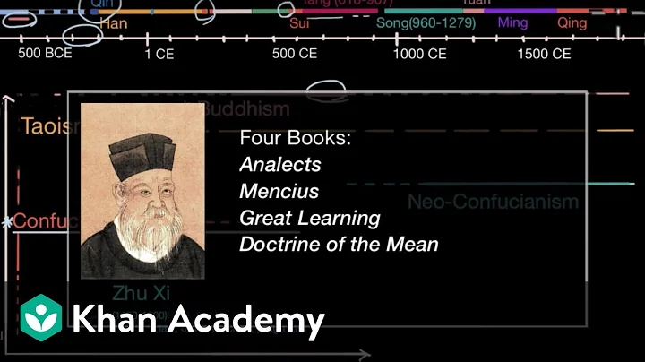 Neo-Confucianism and Zhu Xi