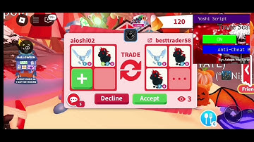 [NEW] ADOPT ME TRADE SCAM SCRIPT 2024 | AUTO FARM | FREEZE TRADE | REMOVE PET ON SECOND TRADE SCRIPT