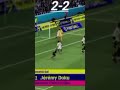 #efootballgame#short#jeremyDoku