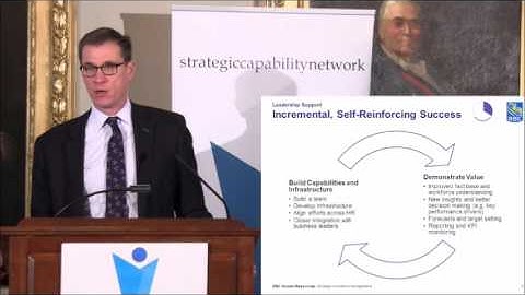 Driving Data to Drive Change: RBC