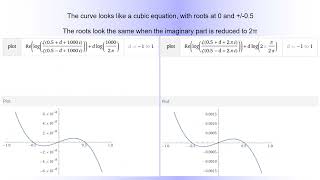 Riemann Hypothesis 6 : A Closer Look at S Function