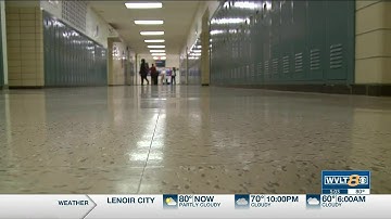 Does taking tests cause you anxiety?