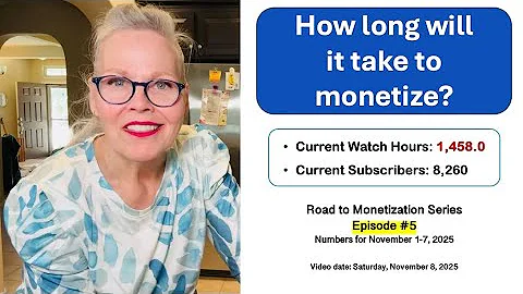 Episode #5: Can Vertical Long-Form Videos Help Me Monetize Faster on YouTube?