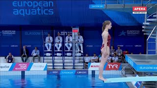 2018EuropeanDivingChampionships - 3m Springboard Final - MICHELLE HEIMBERG