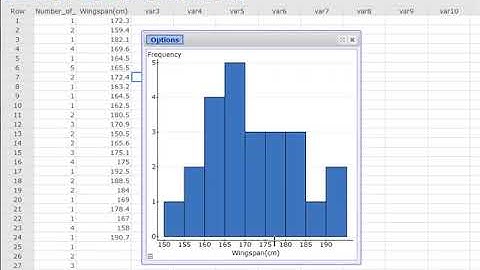 modify histogram statcrunch