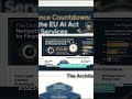 Banks Ignore AI Regulation at Their Peril #Enforcement #BFSI
