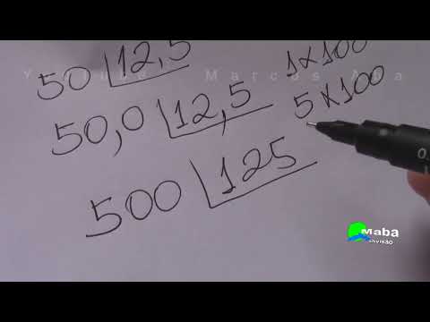 DIVISION AND MULTIPLICATION - FOR BEGINNERS
