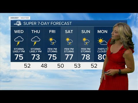 Hazy Skies Overnight, Thunderstorms Likely Wednesday Afternoon
