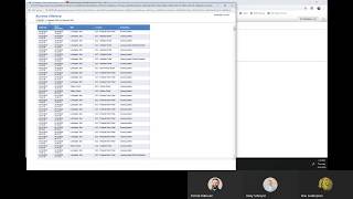 Stone Webisode - Access Control Audit Reports - S2