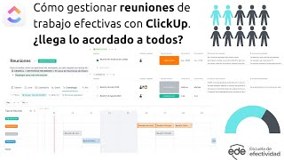 Cómo gestionar reuniones de trabajo efectivas con ClickUp. ¿llega lo acordado a todos? Reunionitis.