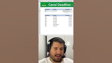 CONCATENAR - FÓRMULA DO EXCEL PARA UNIR VALORES, COMO MESCLAR INFORMAÇÕES COM O EXCEL