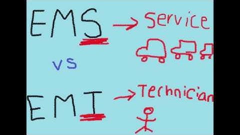 Introduction to EMS for EMT Students