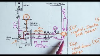 ignition system operation & testing - (no spark toyota celica)-part 1