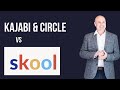 Improve Online Course Retention with Skool - 2022 Guide Compared Kajabi, Circle, Mighty Networks