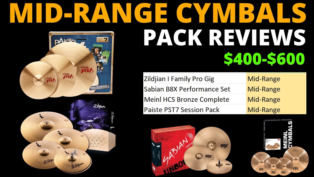 ЛУЧШИЕ ТАРЕЛКИ СРЕДНЕГО ЦЕНА ЗА ВАШИ ДЕНЬГИ В 2025 ГОДУ! ($400–$600)