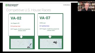 Fall 2024 Short Election Briefing on Climate Voters in Virginia
