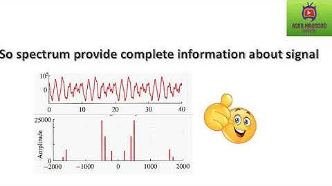 how to plot spectrum in MATLAB