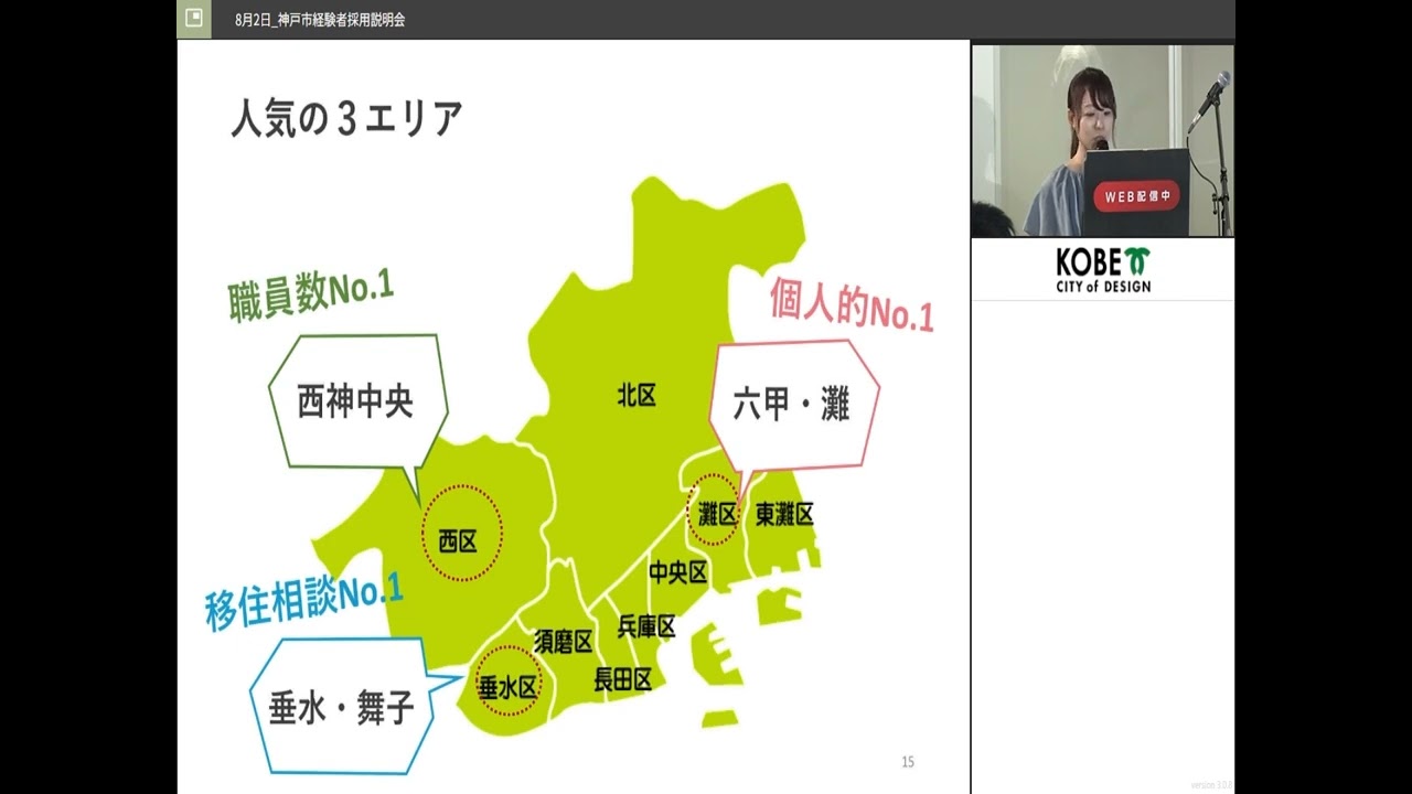 02 神戸市の魅力解説