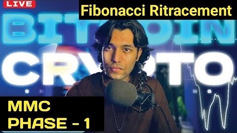 Fibonacci Retracement Lecture by candle king19#candleking #trading #forex #bitcoin #candlestick
