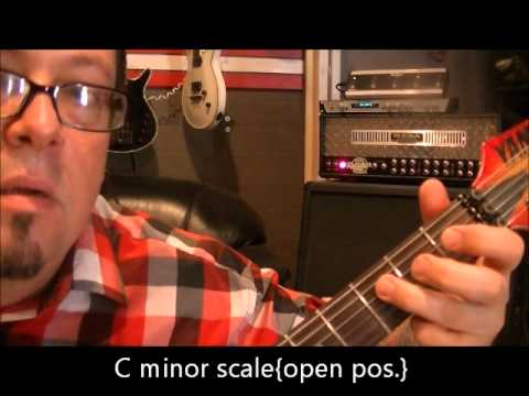 how-to-play-a-c-minor-scale-on-guitar{open-pos.}-by-mike-gross