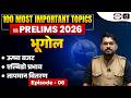 Insolation, Heat Budget &amp; Albedo Effect Explained | UPSC Prelims 2026 | Geography | Drishti IAS