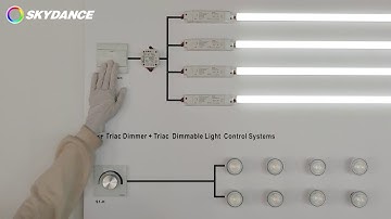 SKYDANCE AC Triac Series led lighting control Operation
