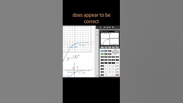 Graph Exponential Functions using Transformations
