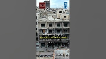 2024 UNDP Multidimensional Poverty Index (MPI) Report Explainer Video - Som