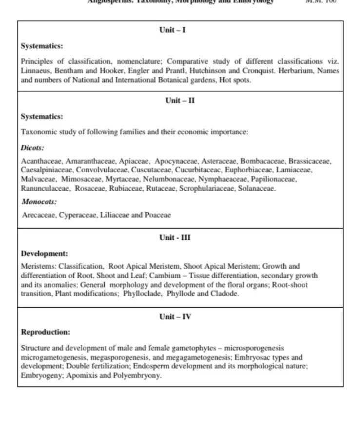 Bsc 3rd Semester Botany Syllabus BSc 3rd Semester Botany Syllabus In bsc-3rd-semester-botany-syllabus-bsc-3rd-semester-botany-syllabus-in