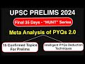 Final 30 days for prelims  most rewarding series to clear upsc prelims