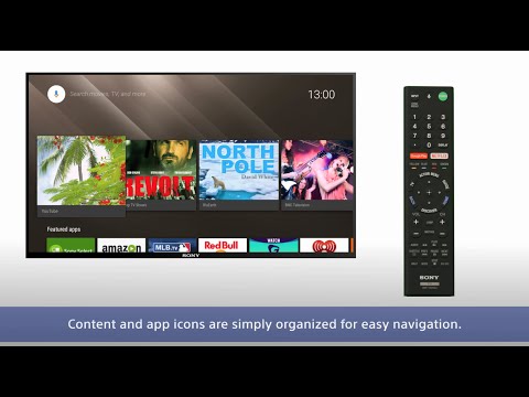 Sony BRAVIA - All about Home Menu