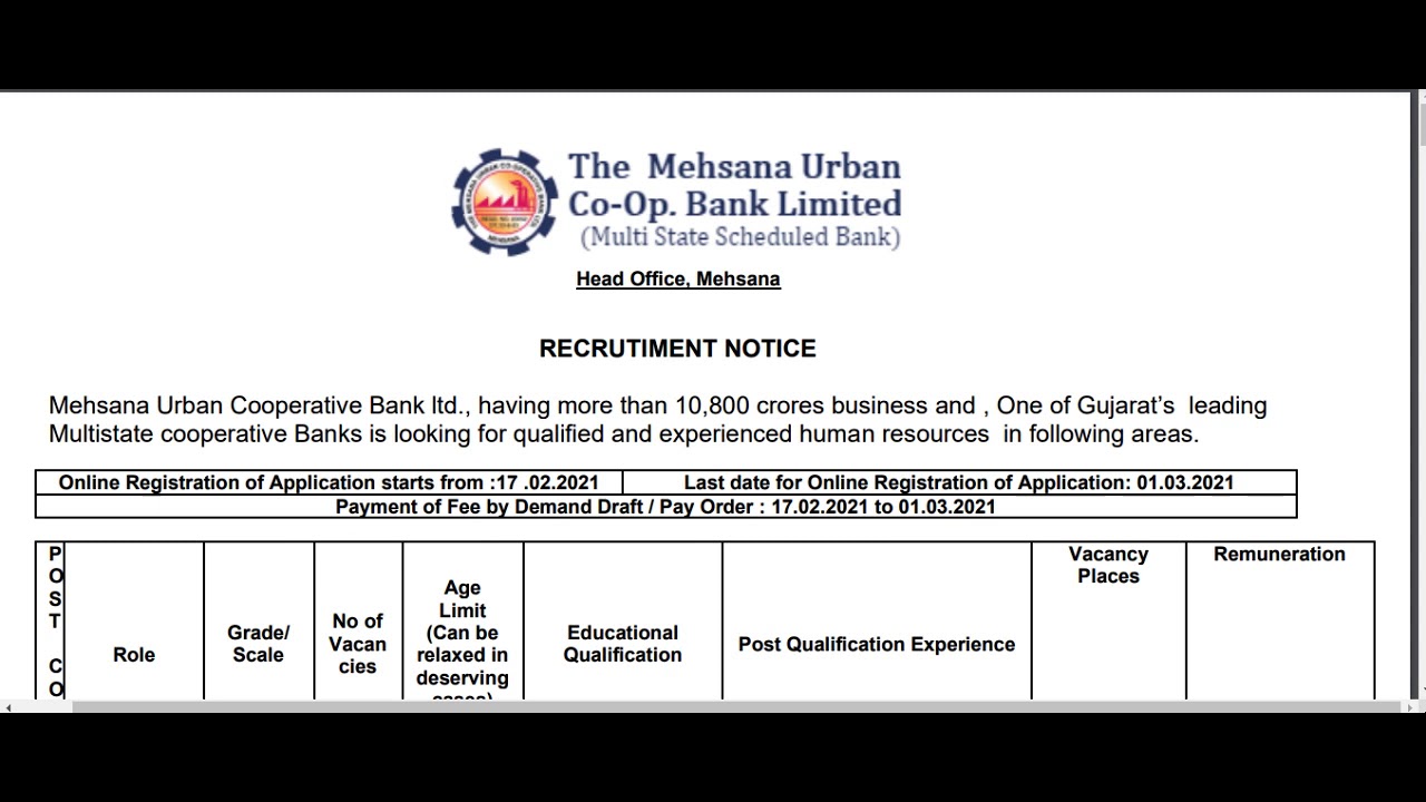 The Mehsana Urban cooperation Bank Requiredment YouTube