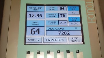 Foldergluer Duran OMEGA INTRO 110