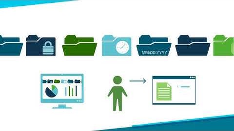 Hyland OnBase Automated Records Retention