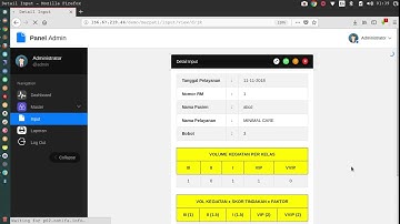 APLIKASI INPUT PELAYANAN RUMAH SAKIT BERBASIS WEB