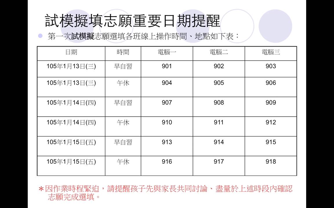 105 試模擬選填志願說明Part I - YouTube