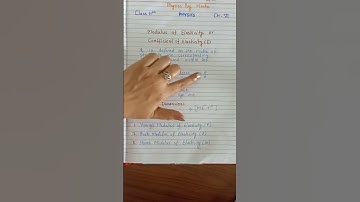 Modulus of Elasticity #class11 #physics #elasticity