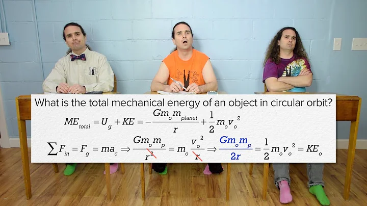 AP Physics C: Universal Gravitation Review (Mechanics) - Also for JEE/NEET