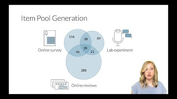 Developing a Personality Model for Speech-based Conversational Agents Using the Psycholexical ...