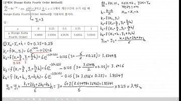 [사마귀 수치해석 문제풀이] 36. Runge Kutta Fourth Order Method