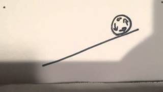 AP Physics Video Project