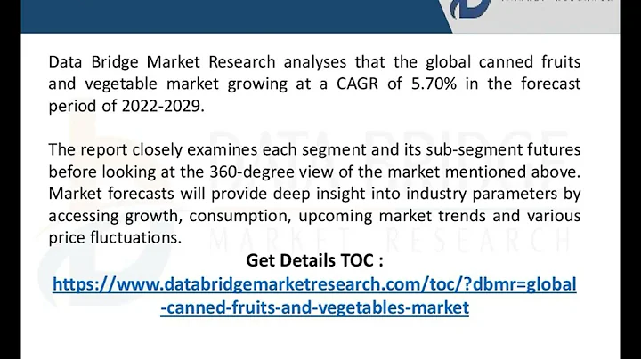 Canned Fruits and Vegetables Market Growth Factors...