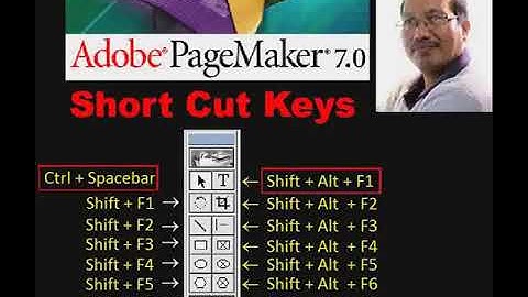 Adobe Page Maker short cut key command tools PageMaker 6.0 / 7.0