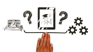 Science 2.0 explained