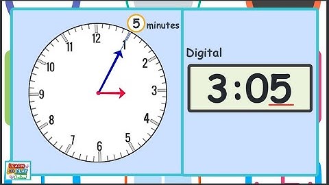 Telling the Time for Kids: To the Minute